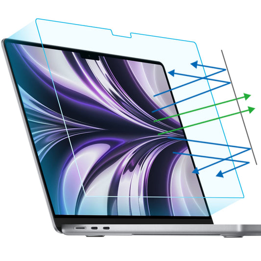 F FORITO 2-Pack Anti Blue Light Matte Screen Protector Compatible with MacBook Air 13.6 inch 2024 2022 M3 A3113 M2 A2681,
