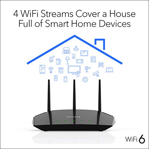 NETGEAR 4-Stream WiFi 6 Router (R6700AX) – AX1800 Wireless Speed (Up to 1.8 Gbps) | Coverage up to 1,500 sq. ft., 20 devices