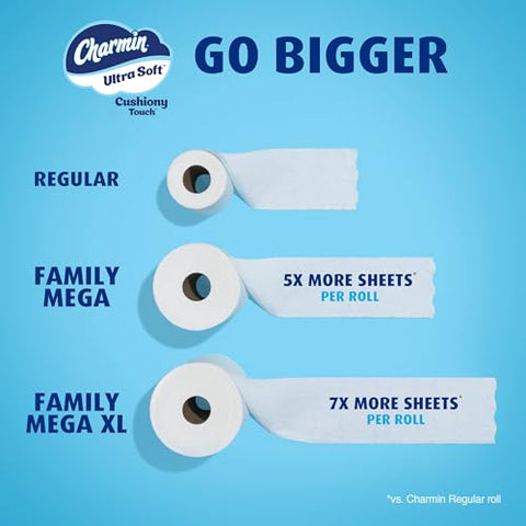 Charmin Toilet Paper Ultra Soft Cushiony Touch, 18 Family Mega Rolls = 90 Regular Rolls