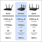 NETGEAR 4-Stream WiFi 6 Router (R6700AX) – AX1800 Wireless Speed (Up to 1.8 Gbps) | Coverage up to 1,500 sq. ft., 20 devices