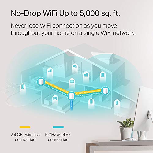 TP-Link Deco WiFi 6 Mesh System(Deco X20) - Covers up to 5800 Sq.Ft. , Replaces Wireless Routers and Extenders(3-Pack, 6 Ethernet Ports in total, supports Wired Ethernet Backhaul)