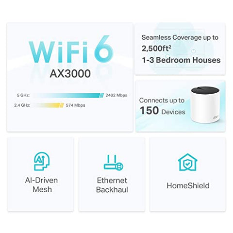 TP-Link Deco AX3000 WiFi 6 Mesh System Deco X55- Covers up to 2500 Sq.Ft., Replaces Wireless Router and Extender, 3 Gigabit Ports, Supports Ethernet Backhaul(1-Pack)