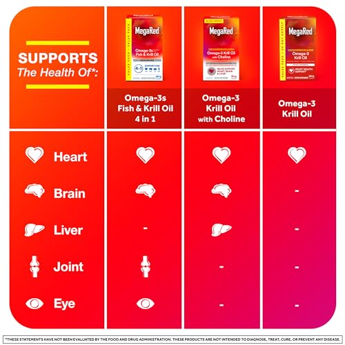 MegaRed Antarctic Krill Oil 500mg Omega 3 Fatty Acid Supplement, Extra Strength EPA & DHA Softgels (90cnt box), Antioxidant Astaxanthin, Heart Health Supplement With No Fish Oil Aftertaste