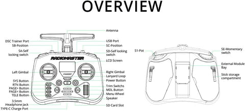 Radiomaster Pocket Hall Gimbal Transmitter Remote Control (Transparent)