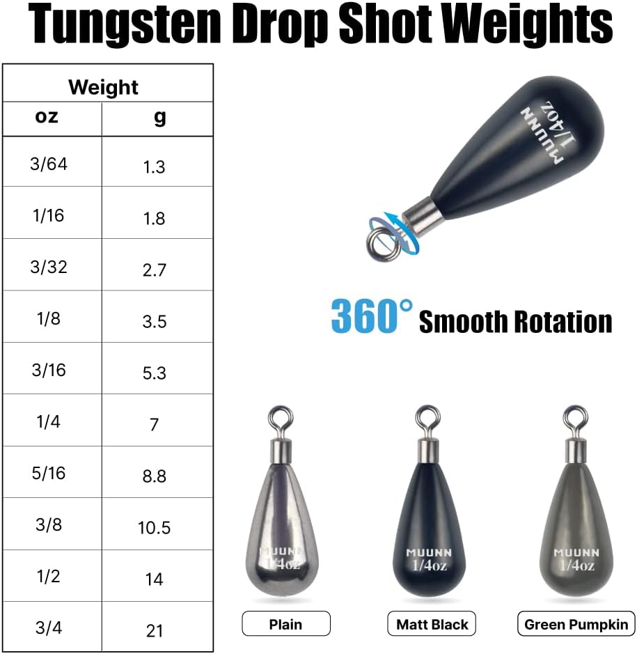 Tungsten Teardrop Drop Shot Weights with Rotating Round Eye