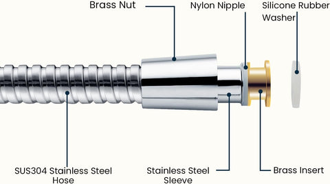 BRIGHT SHOWERS Extra Long Shower Hose 118 Inches – Stainless Steel Handheld Shower Hose with Brass Connectors, Anti-Kink, Leak-Proof, Easy to Install, Fits Most Shower Heads, Polished Chrome
