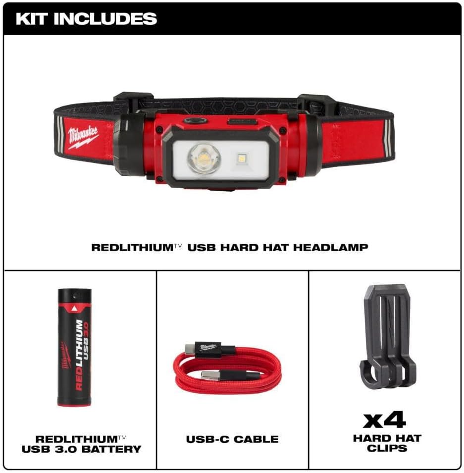 Milwaukee Electric - REDLITHIUM. USB Hard HAT HEADLAMP