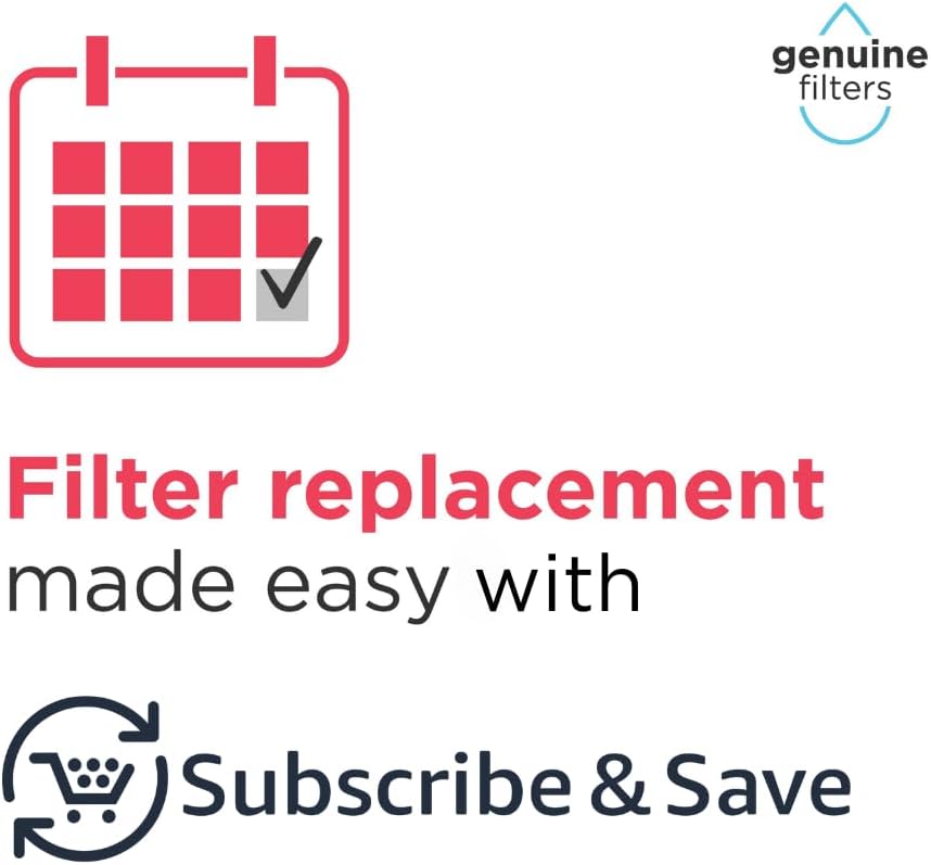 Frigidaire PurePour® PWF-1 (FPPWFU01) & PureAir® AF-2 (FRGPAAF2) Water & Air Filter Combo Kit