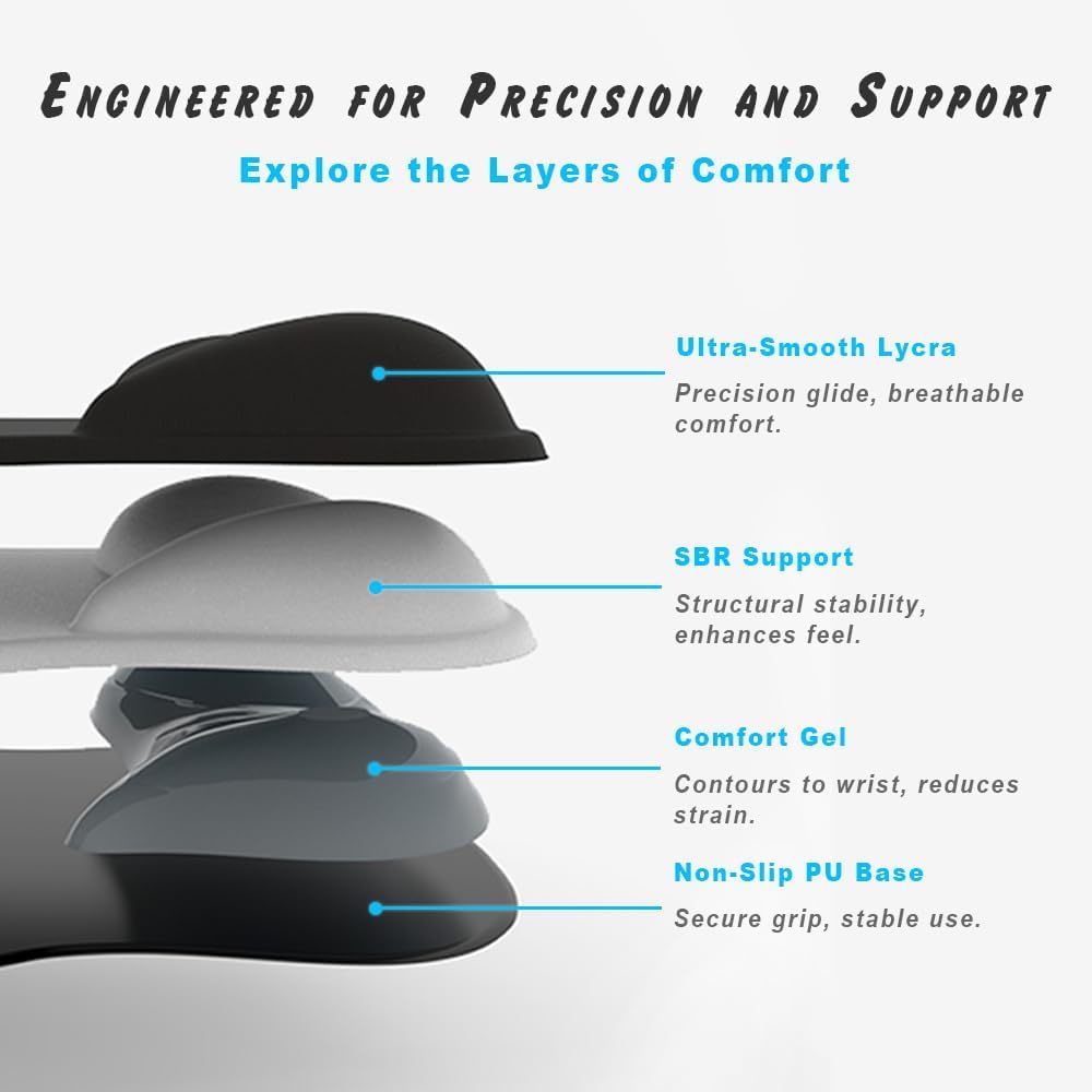 ErgoComfort Gel Wrist Rest Mouse Pad-Ergonomic Office Mousepad with Wrist Support-Non-Slip, Design Desk Accessories Mat for Home&Game Decor (01Black)