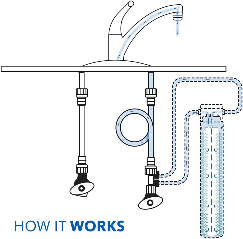 Aquasana AQ-MF-1-R Replacement Filter | Claryum Direct Connect