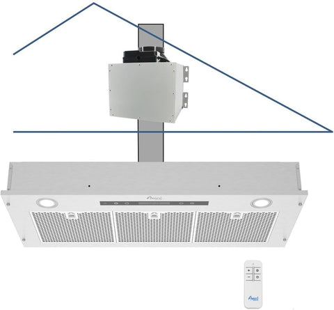 36"Wx14-1/2”D Split Insert Ceiling Mount Range Hood with 6" Remote Blower