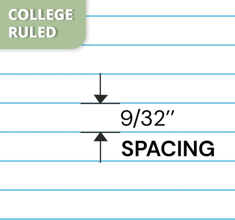 ONAVIA 1 Subject Spiral Notebook College Ruled 5 Pack, 140 Pages, Assorted
