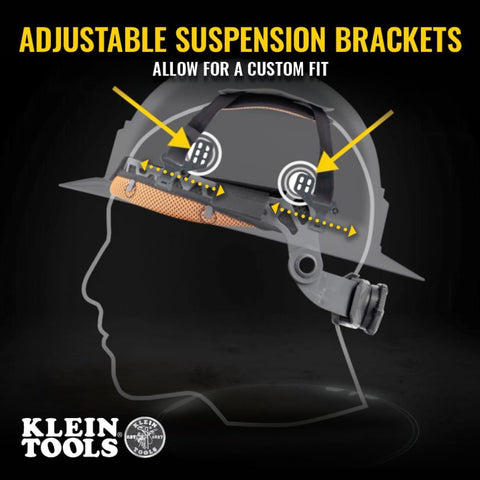 Klein Tools Hard Hat, Non-Vented Full Brim Style, Padded, Self-Wicking Odor-Resistant Sweatband, Tested up to 20kV