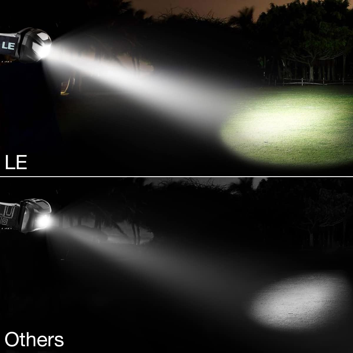 Lepro LED Headlamp Rechargeable IPX4 Waterproof Headlight 5 Modes - Black