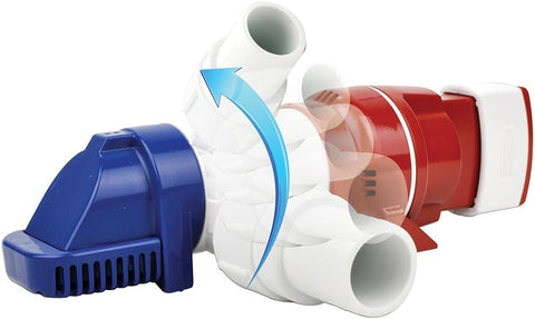Rule LoPro Series Bilge Pumps, Compact, Horizontal or Vertical Mounting, 360 Degree Discharge