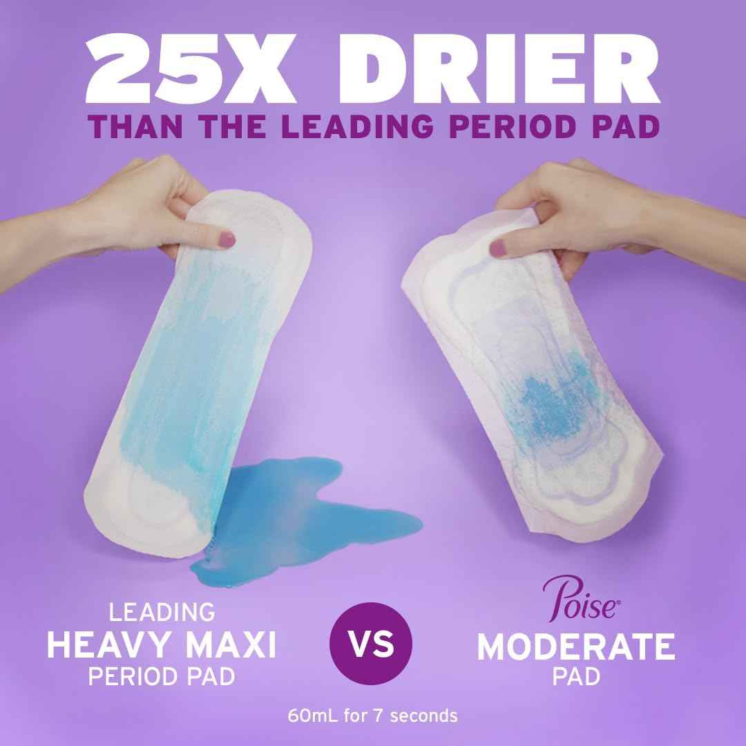 Poise Incontinence & Postpartum Pads for Bladder Leaks, 4 Drop Moderate Absorbency, Regular Length, 132 Count, Packaging May Vary