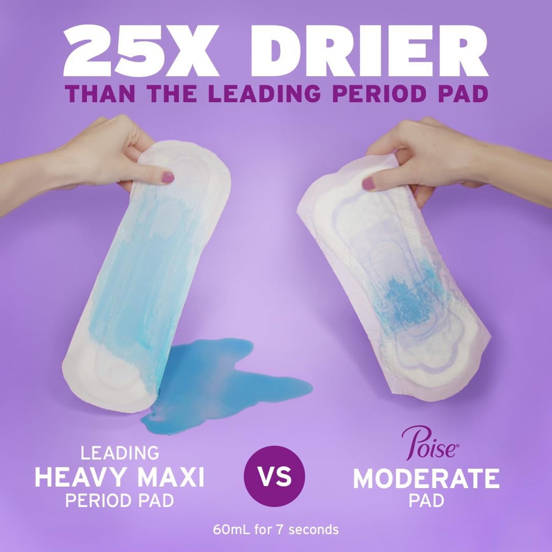 Poise Incontinence & Postpartum Pads for Bladder Leaks, 6 Drop Ultimate Absorbency, Long Length, 90 Count, Packaging May Vary