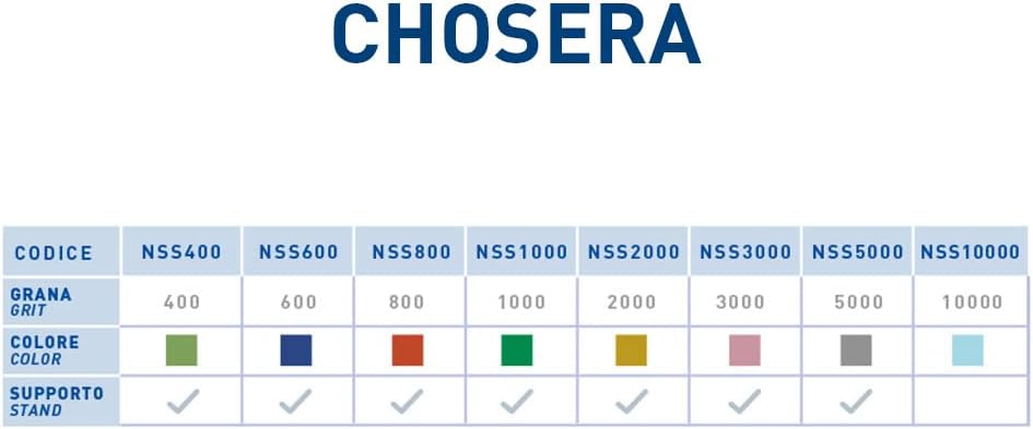 Chosera 3,000 Grit Stone - with base