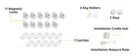 Vmaisi ChildProof Magnetic Cabinet Locks (11 Locks and 2 Keys)