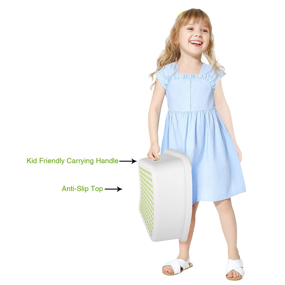 Step Stool for Kids (2 Pack), Toddlers Stool for Potty Training, Bathroom, Kitchen, Bedroom, Toy Room and Living Room. Toilet Stools with Soft Anti-Slip Grips for Safety, Stackable (Green)