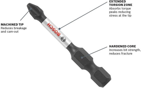 Bosch Impact Tough Phillips #2 Screwdriving Power Bits, 3-1/2 Inch, 10-Pack