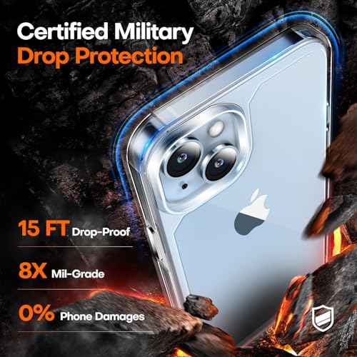 TAURI for iPhone 15 Case, [5 in 1] 1X Clear Case [Not-Yellowing] with 2X Screen Protectors + 2X Camera Lens Protectors, [15 FT Military Grade Drop Protection] Slim Shockproof Case for iPhone 15