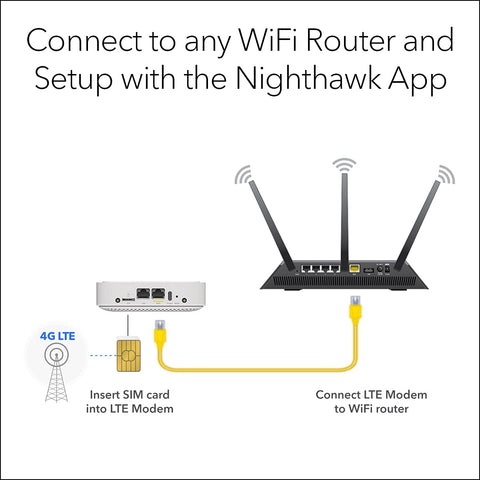 NETGEAR 4G LTE Broadband Modem (LM1200) – Use LTE as a Primary Internet Connection or Failover Solution for Always-On WiFi Certified with AT&T, T-Mobile and Verizon