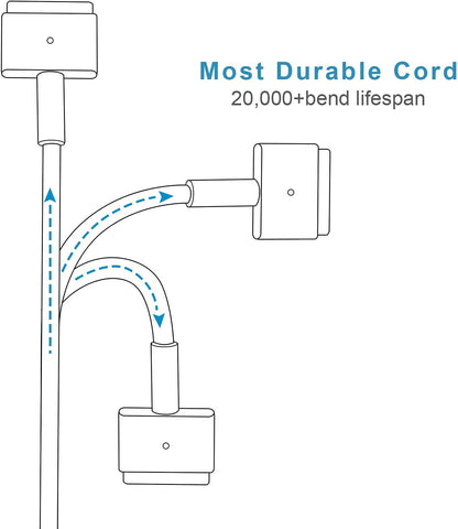 Mac Book Charger 85W(T-Tip) Power Adapter, Replacement for Mac Book Pro with 15-inch Retina Display-After Mid 2012