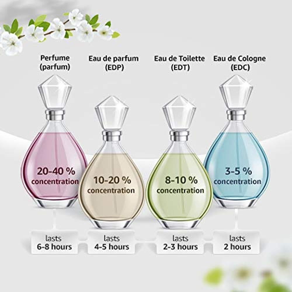 Guerlain Shalimar Eau De Toilettes Spray, 1.6 Ounce (3346470113619)