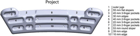 Metolius Project Training Board CNC