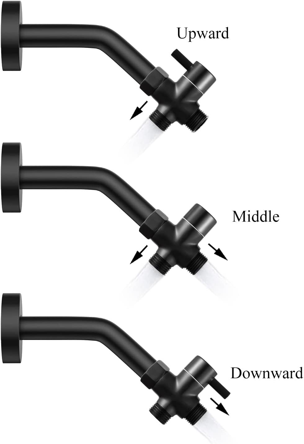 Sneatup Solid Brass 3-way G1/2 Shower Diverter (Matte Black)