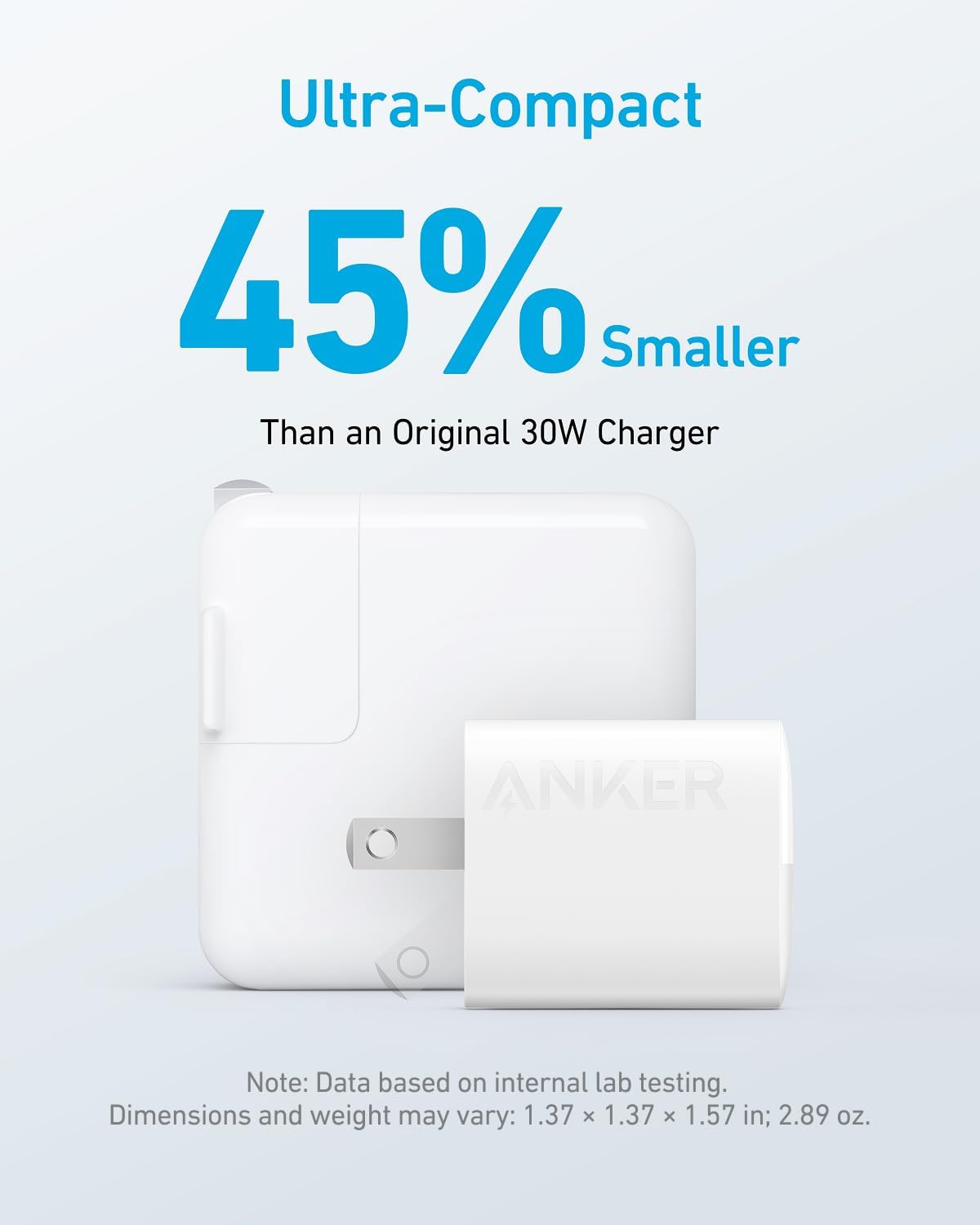 Anker 33W 2-Port Compact USB Charger Block, Foldable Type C Charger