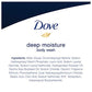 Dove Body Wash For Dry Skin Deep Moisture Hydrating Body Wash 20 Oz