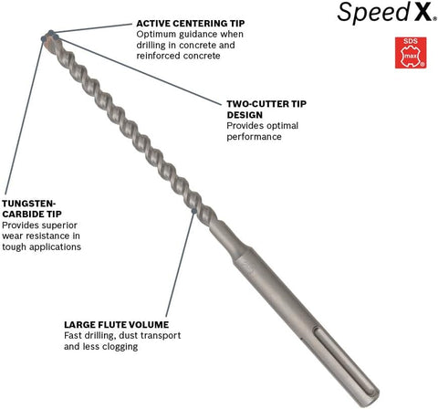 Bosch HC5005 3/8 in. x 13 in. SDS-max® Speed-X™ Rotary Hammer Bit