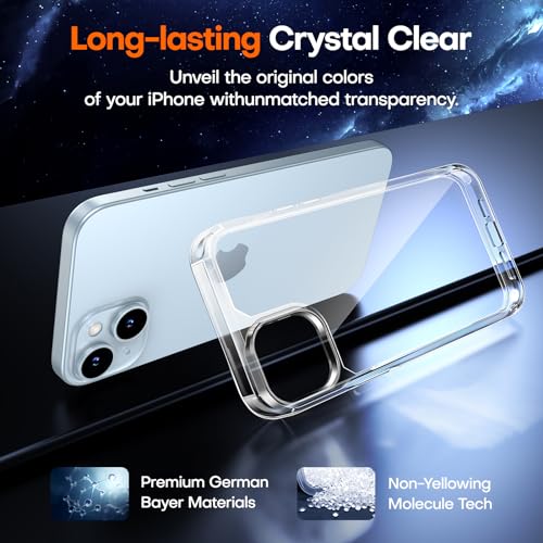 TAURI for iPhone 15 Case, [5 in 1] 1X Clear Case [Not-Yellowing] with 2X Screen Protectors + 2X Camera Lens Protectors, [15 FT Military Grade Drop Protection] Slim Shockproof Case for iPhone 15