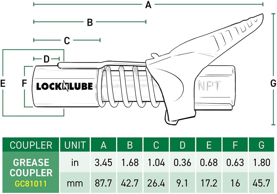 LockNLube Grease Coupler 1/8" NPT - Universal - Locking Grease Gun Coupler, 10,000 PSI