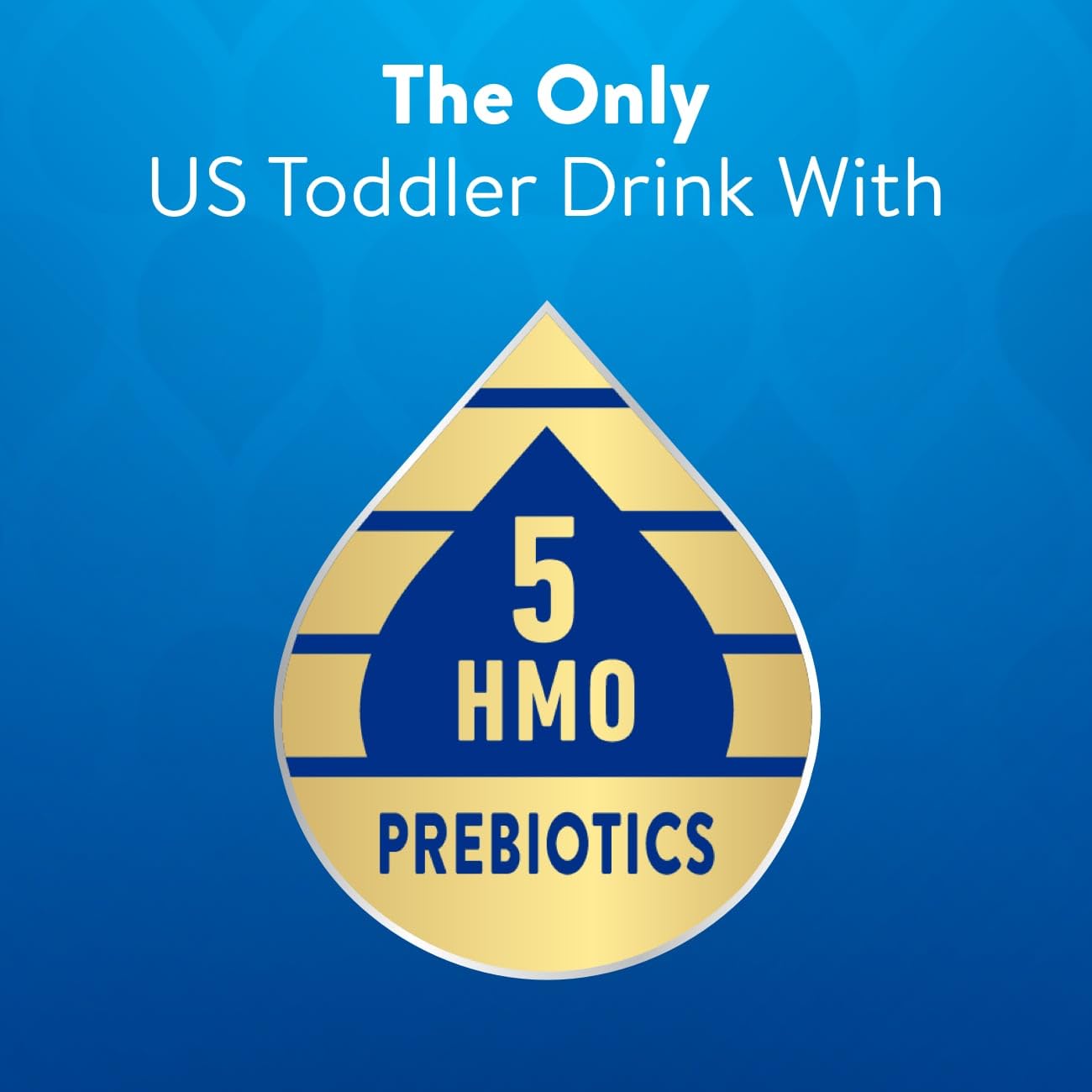 Go & Grow 360 Total Care by Similac Toddler Nutritional Drink With 5 HMOs, Powder, 24-oz Can, Pack of 4