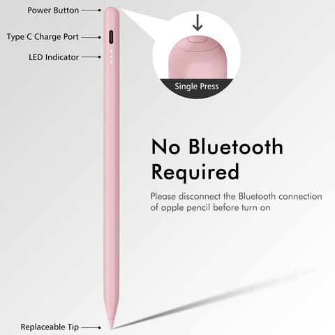 Stylus Pen for iPad, 13 mins Fast Charge for Apple iPad Pencil with Palm Rejection, Compatible with 2018-2024 iPad Air 3/4/5/6, iPad Mini 5/6, iPad 6/7/8/9/10, iPad Pro 11"/12.9"/M4 (Pink)