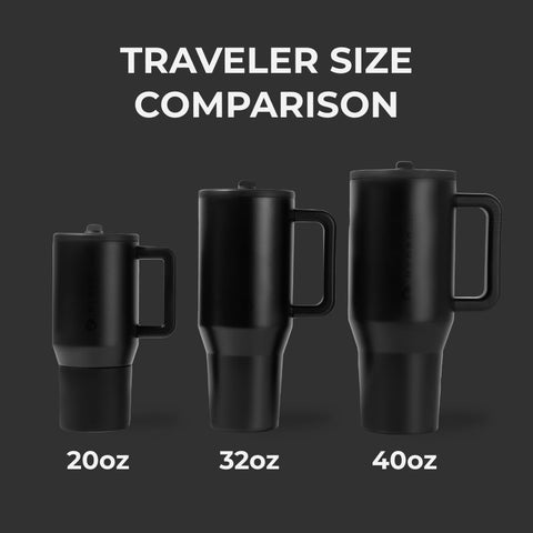 HydroJug Traveler - 40 oz Water Bottle with Handle & Flip Straw - Fits in Cup Holder, Leak Resistant Tumbler-Reusable Insulated Stainless Steel & Rubber Base - Gifts for Women & Men, Black