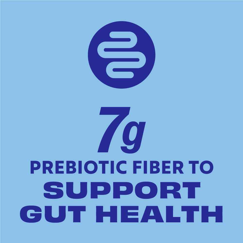 Premier Protein Powder Plus Fiber, Vanilla, 25g Protein, 7g Fiber to Support Gut Health, No Added Sugar (17 Servings)