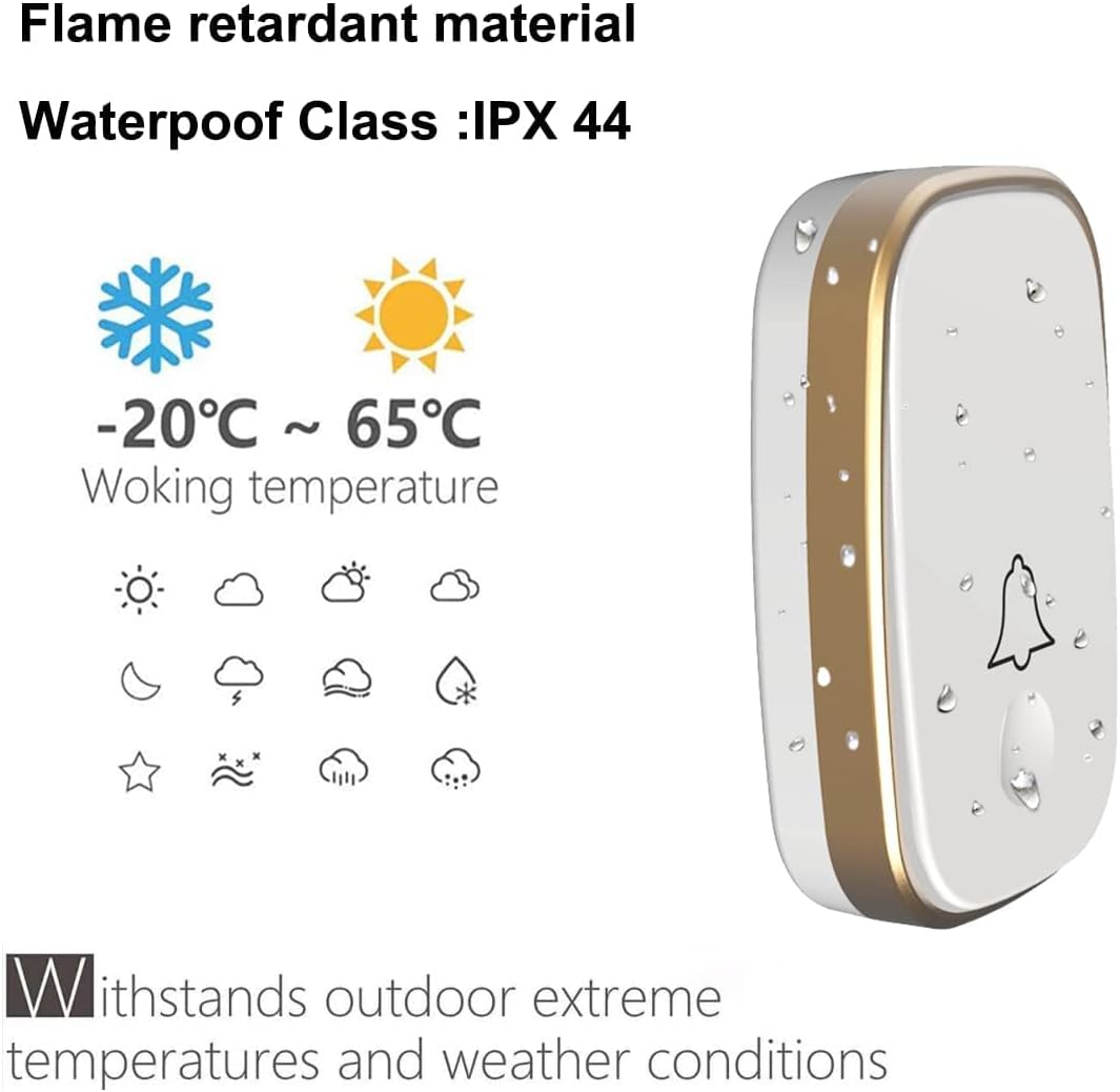 LUAMB Wireless Doorbell, 1,000ft Range Loud Enough with 5Volume Levels and Mute Mode Door Chimes LED Flashing