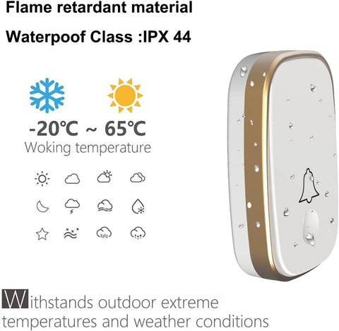 LUAMB Wireless Doorbell, 1,000ft Range Loud Enough with 5Volume Levels and Mute Mode Door Chimes LED Flashing