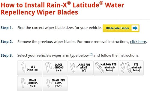 Rain-X 5079278-2 Latitude 2-In-1 Water Repellent Wiper Blades, 21 Inch Windshield Wipers (Pack Of 1), Automotive Replacement Windshield Wiper Blades With Patented Repellency Formula