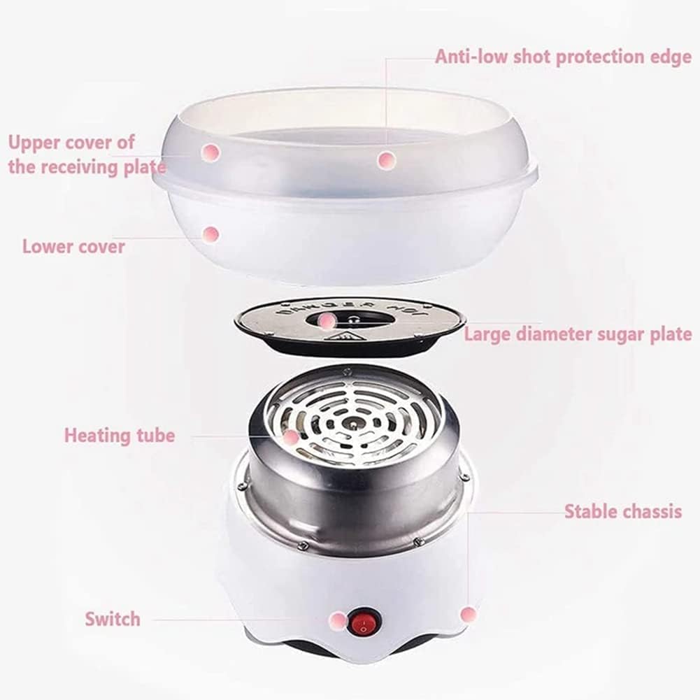 Cotton Candy Maker for Christmas Gifts, Birthday Party, Easy to Use & Clean