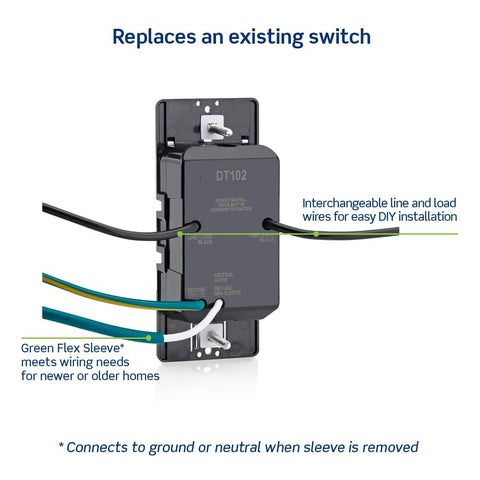 Leviton Countdown Timer Switch for household lights and exhaust fans, 15-30 min, 1-2 hour, No Neutral Wire Required, Single Pole, 15A, 1/2HP/9.8A Fan/Motor, DT102-1LW, White