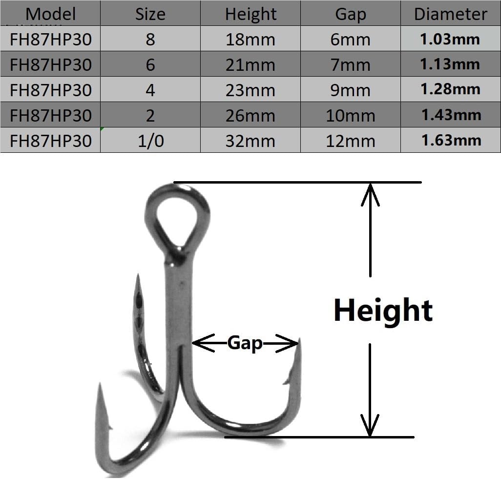Fishing Hooks Treble Hooks for Hook Upgrade Cutting Blade 4X Strong Short Shank Black Nickle