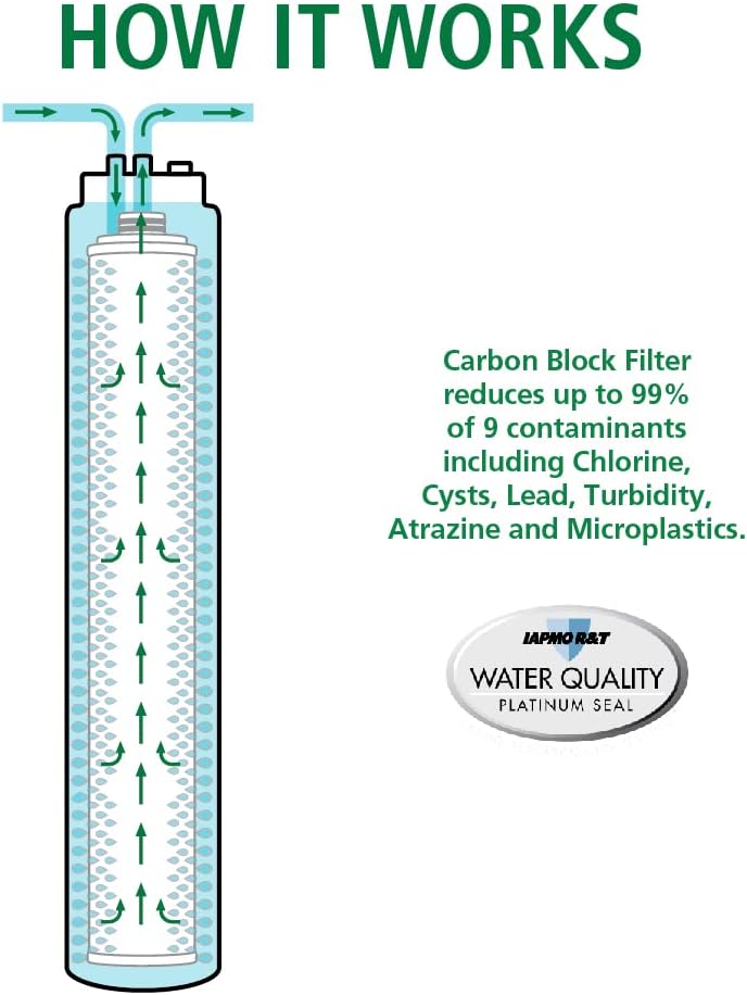 A. O. Smith Under Sink Water Filter | Basic Direct Connect | AO-MF