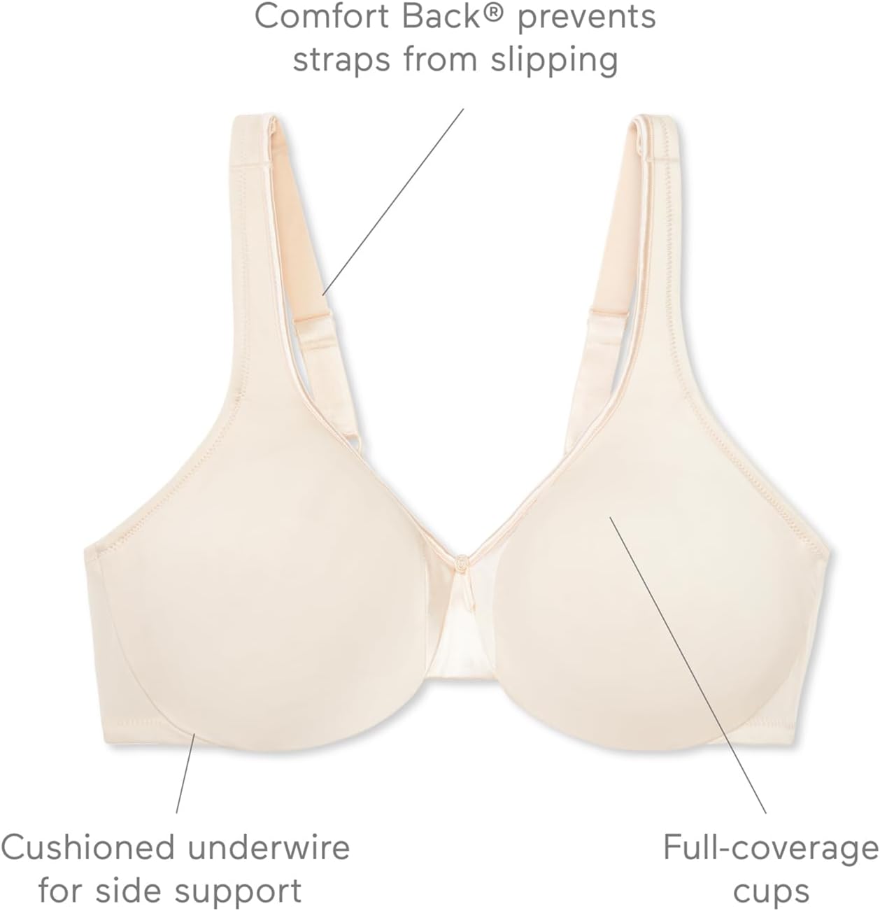 Warner's Womens Signature Support Cushioned Underwire for Support and Comfort Underwire Unlined Full-Coverage Bra 35002a