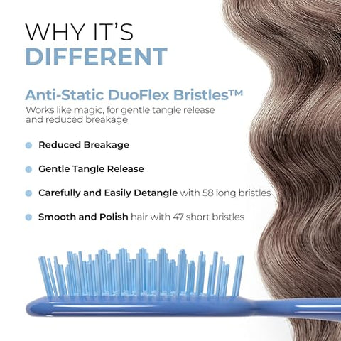 FHI Heat UNbrush Detangling Brush for Pain-Free Brushing on All Wet or Dry Hair Types — Durable DuoFlex Anti-Static Bristles, Lightweight Handle, Vented Hair Brush, Iris Dark Blue