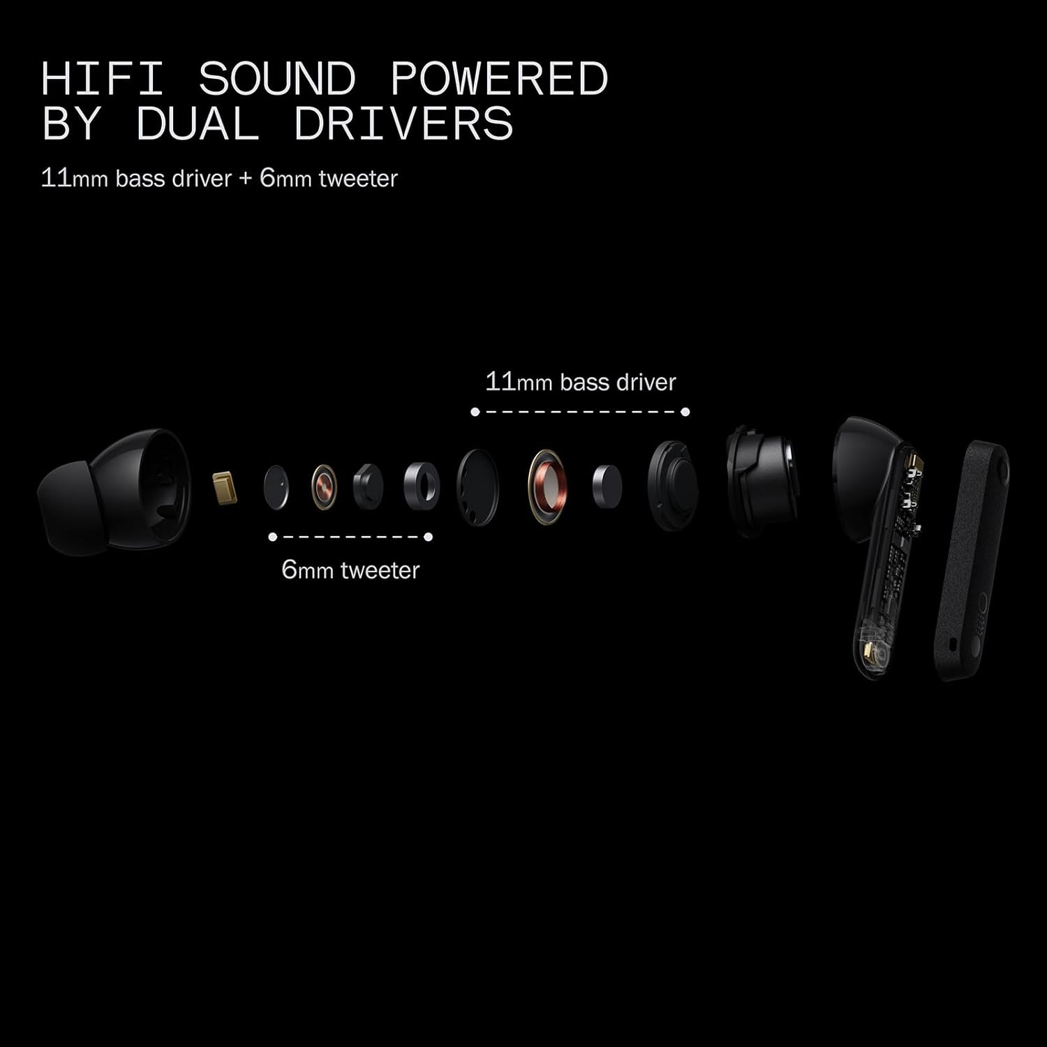 CMF Buds Pro 2 Wireless Earbuds with Smart Dial, 50dB Hybrid Noise Cancelling Earbuds Wireless Bluetooth 5.3, 11mm Bass with LDAC, 6 Hi-Res Audio Mics, 43H Playtime, Fast Charging Case, Light Grey